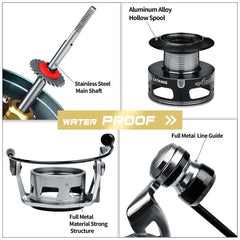 KATUYSHA saltwater reel fully sealed system demonstrates corrosion resistance in harsh conditions