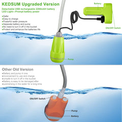 KEDSUM outdoor shower head pumps water from a bucket for easy setup