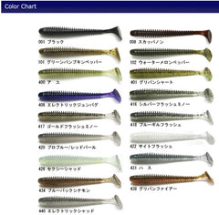 Keitech SWI35-440 straight retrieve promotes balanced swimming.
