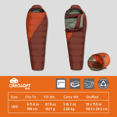 Kelty Cosmic Synthetic bag packed with compression sack for easy backpacking.