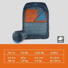 Kelty Tru.Comfort Doublewide wider than queen bed for shared sleeping.