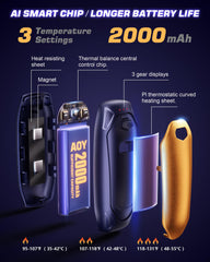 Kesguar heat settings graphic demonstrates customizable warmth for any outdoor activity.