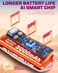 KILeap hand warmers battery display illustration emphasizes quick status check and level control