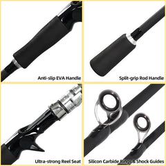 Kilitn EVA handle on fishing rod for comfortable grip