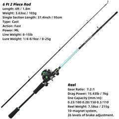 Green Kilitn two-piece fiberglass rod ready for casting