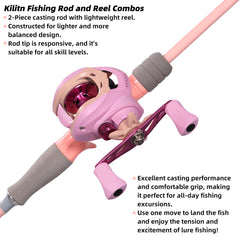 Close-up of Kilitn pink baitcasting rod and reel 6ft 2-piece