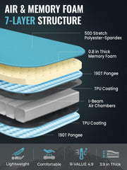 KingCamp sleeping pad inflation closeup showing dual valves for fast setup