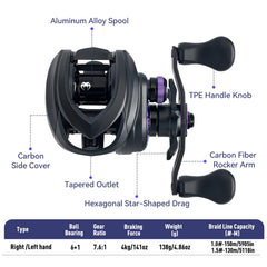 Kingdom Micro Pro reel handle close-up with durable grip for precise control.