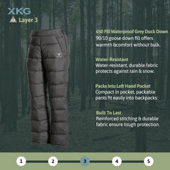 King's Camo XKG Down Transition Pant packable compressed for easy travel