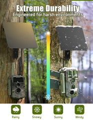 KJK 6W panel with 10000mAh battery ensures extended camera uptime in remote areas.