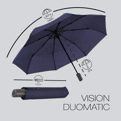 Knirps Vision Duomatic wind test scene demonstrating high gust resilience