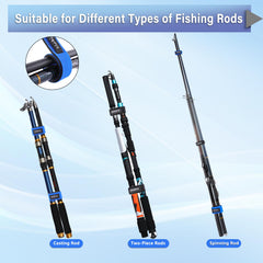 Guide-slot design secures rod guides during wrapping