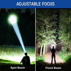 Kungf headlamp adjustable beam for flood or spotlight