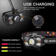 KunHe headlamp worn on head with adjustable strap for hands-free camping.