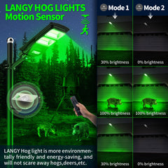 LANGY remote control for on-demand brightness adjustments