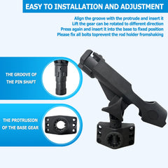 Front locking ring preventing rod loss on LBW holder