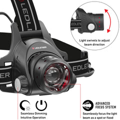 Ledlenser H14R.2 4400mAh battery for extended night use.