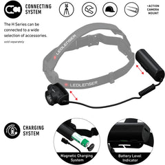 Ledlenser H7R Core magnetic charging for quick, cable-free recharging