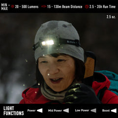 Ledlenser HF4R Core headlamp USB-C port for quick, rechargeable charging