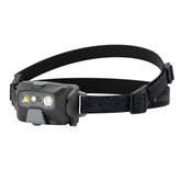 Ledlenser HF6R Core headlamp front view with slim aluminum body for hiking