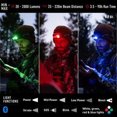 Ledlenser HF8R Core RGB 3700mAh battery for long outdoor sessions