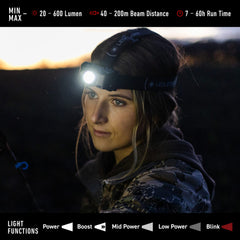 Ledlenser MH8 advanced focus beam switches from wide to spot for tasks