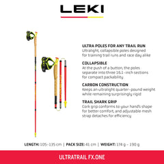 Push button folding enables quick setup of LEKI Ultratrail FX.One poles on the trail