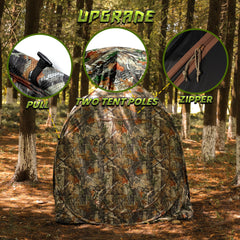 Lenotos 270-degree viewing window close-up highlights quiet zipper access