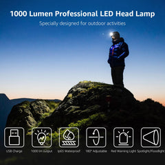 Lepro headlamp USB recharge port shown for easy charging