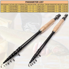 Lerutwis YG022 230cm telescopic fly rod for outdoor adventures