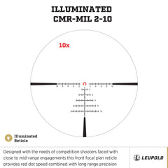 Leupold Mark 5HD turret detail enabling precise windage and elevation adjustments.