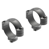 Leupold Quick Release Scope Rings 34mm closeup demonstrates precise fit for rapid reattachment.