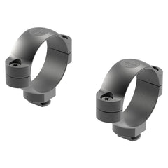Leupold Quick Release Scope Rings high steel mount closeup highlights robust durability for field use.