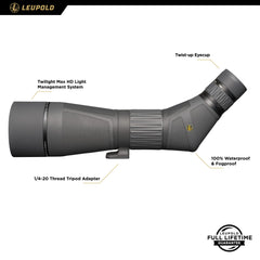 Leupold SX-4 Pro Guide HD angled eyepiece rotation for versatile viewing