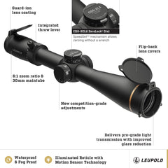 Leupold VX-6HD Gen 2 ocular lens close-up for quick eye relief and clarity.
