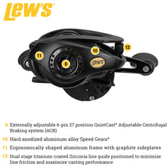 Lew's BB1 Pro bearing system closeup showcases 10 stainless steel double shielded bearings.