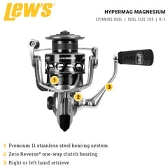 Side view of Lew's HyperMag 300 spin reel