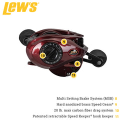 34mm anodized aluminum spool on Lew's KVD Baitcast Reel