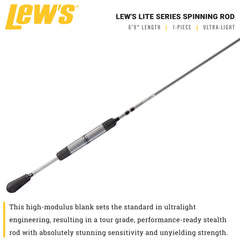 Lew's Lite Series Winn Dri-Tac split-handle offers all-day comfort and control.