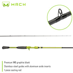 Lew's MACH 2 guides with aluminum oxide inserts deliver smooth line flow and durability.