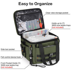 LGAG 30L side-pockets image highlights fast-access tools and tackle.