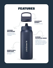LifeStraw Go Series filter removes microplastics for clearer water