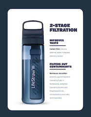 LifeStraw Go Series membrane filter close-up shows filtration against bacteria and parasites.