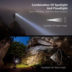 Lighting EVER Lepro headlamp strap close-up with sweat-proof band