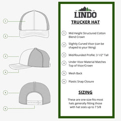 LINDO Trout Fishing 2.0 trucker hat, packaging box view, ready to ship.