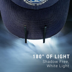 LitezAll cap light with durable resin body ready for rain and bumps