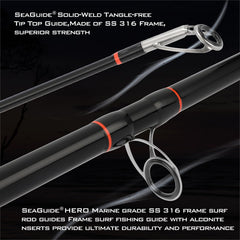 Close-up of SEAGUIDE ALTAS SS304 frame TG guides with Alconite inserts on LITTMA surf rod
