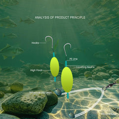 LiveOnce bottom rig with beads mimics natural prey to attract bites