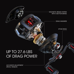 Lixada aluminum alloy body resists corrosion and maintains finish.