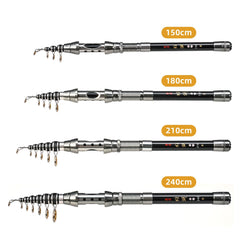 Lixada 5.9ft telescopic rod versatile casting options.